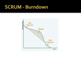 ÁgeisSCRUM, XPPorquê está em evidência?Toyota, Honda, HPInovaçãoWebA abordagem humanitária em detrimento dos processos bem elaborados