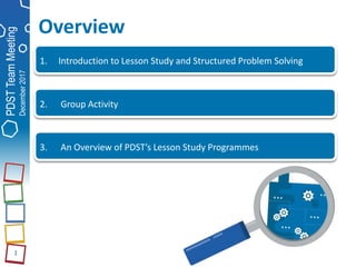 PDSTTeamMeeting
December2017
Overview
1. Introduction to Lesson Study and Structured Problem Solving
2. Group Activity
3. An Overview of PDST’s Lesson Study Programmes
 