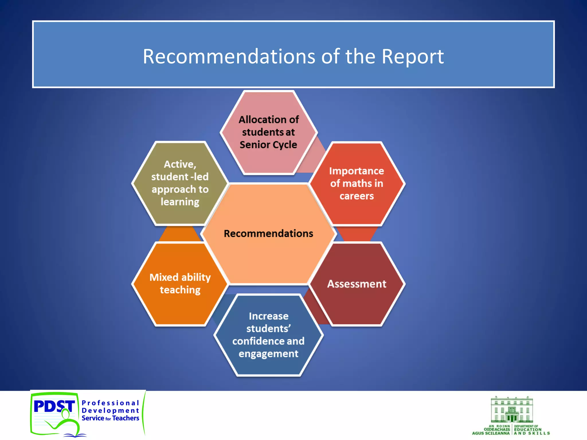Recommendations of the Report 
 