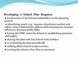 Developing A School Plan Requires
● Involvement of the School stakeholders in the planning
process
● identifying needs (e.g., improve cleanliness comfort and
safety, correct deficiencies address deferred projects, increase
efficiency, decrease utility bills)
● having the SPBC assist the School in establishing priorities
and targets
● sharing the plan with key School stake holders
● re-evaluating the plan periodically
● refining efforts based on plan reviews
● revising the school 5 Year Plan as necessary
 