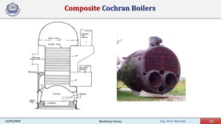 Eng. Yasser Bayoumy 21Machinery Survey14/07/2020
Composite Cochran Boilers
 