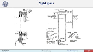 Eng. Yasser Bayoumy 26Machinery Survey14/07/2020
Sight glass
 