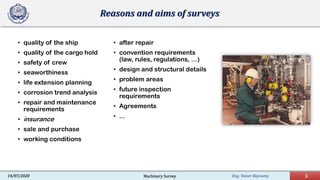 Eng. Yasser Bayoumy 3Machinery Survey14/07/2020
Reasons and aims of surveys
 