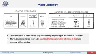 Eng. Yasser Bayoumy 33Tuesday, July 14, 2020
• Dissolved solids in fresh waters vary considerably depending on the source of the water
• The various solids listed above will react in different ways when subjected to heat and
pressure within a boiler.
Water Chemistry
Machinery Survey
 