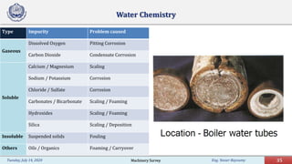 Eng. Yasser Bayoumy 35Tuesday, July 14, 2020
Water Chemistry
Type Impurity Problem caused
Gaseous
Dissolved Oxygen Pitting Corrosion
Carbon Dioxide Condensate Corrosion
Soluble
Calcium / Magnesium Scaling
Sodium / Potassium Corrosion
Chloride / Sulfate Corrosion
Carbonates / Bicarbonate Scaling / Foaming
Hydroxides Scaling / Foaming
Silica Scaling / Deposition
Insoluble Suspended solids Fouling
Others Oils / Organics Foaming / Carryover
Machinery Survey
 