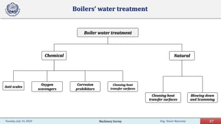 Eng. Yasser Bayoumy 37Tuesday, July 14, 2020
Boilers’ water treatment
Boiler water treatment
Chemical
Anti scales
Oxygen
scavengers
Corrosion
prohibitors
Cleaning heat
transfer surfaces
Natural
Cleaning heat
transfer surfaces
Blowing down
and Scumming
Machinery Survey
 
