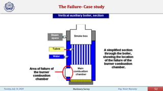 Eng. Yasser Bayoumy 52Tuesday, July 14, 2020
The Failure- Case study
Machinery Survey
 