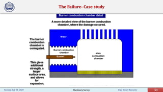 Eng. Yasser Bayoumy 53Tuesday, July 14, 2020
The Failure- Case study
Machinery Survey
 