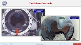 Eng. Yasser Bayoumy 55Tuesday, July 14, 2020
The Failure- Case study
Machinery Survey
 