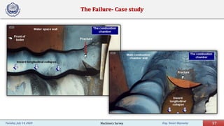 Eng. Yasser Bayoumy 57Tuesday, July 14, 2020
The Failure- Case study
Machinery Survey
 