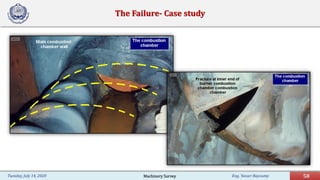 Eng. Yasser Bayoumy 58Tuesday, July 14, 2020
The Failure- Case study
Machinery Survey
 