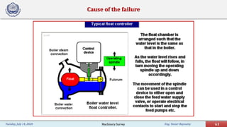 Eng. Yasser Bayoumy 61Tuesday, July 14, 2020
Cause of the failure
Machinery Survey
 