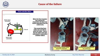 Eng. Yasser Bayoumy 62Tuesday, July 14, 2020
Cause of the failure
Machinery Survey
 