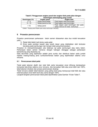 Pd t 14-2003 - perencanaan perkerasan jalan beton semen | PDF