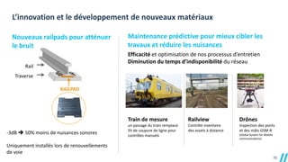 Roadshow Plans SNCB & Infrabel 2023-2026 - Hainaut