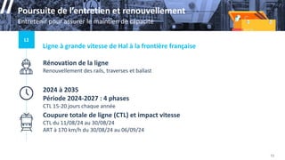 Roadshow Plans SNCB & Infrabel 2023-2026 - Hainaut