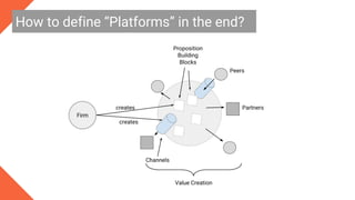 How to define “Platforms” in the end?
 