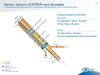 29
Au départ d’Andenne vers Bruxelles
Aujourd’hui
1 IC Liège/Dinant - Namur - Bruxelles
1 P Huy - Namur - Bruxelles
Demain
1 IC Liège - Namur - Bruxelles
1 IC avec correspondance à Namur vers Bruxelles
Namur: liaisons IC/P/RER vers Bruxelles
(IC: offre cadencée valable toute la journée / P : tranche horaire la plus représentative / Liste non-exhaustive des arrêts)
 