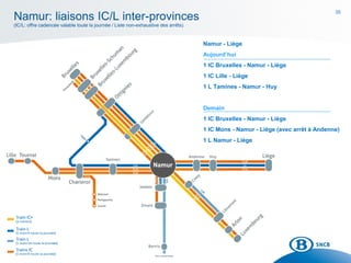 35
Namur - Liège
Aujourd’hui
1 IC Bruxelles - Namur - Liège
1 IC Lille - Liège
1 L Tamines - Namur - Huy
Demain
1 IC Bruxelles - Namur - Liège
1 IC Mons - Namur - Liège (avec arrêt à Andenne)
1 L Namur - Liège
Namur: liaisons IC/L inter-provinces
(IC/L: offre cadencée valable toute la journée / Liste non-exhaustive des arrêts)
 