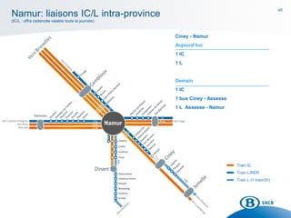 46
Namur: liaisons IC/L intra-province
(IC/L : offre cadencée valable toute la journée)
Train IC
Train L/RER
Train L (1 train/2h)
Ciney - Namur
Aujourd’hui
1 IC
1 L
Demain
1 IC
1 bus Ciney - Assesse
1 L Assesse - Namur
 