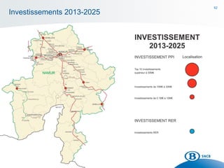 62
Investissements 2013-2025
 