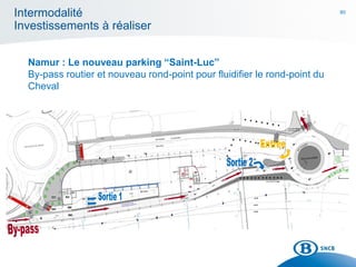 80
Intermodalité
Investissements à réaliser
Namur : Le nouveau parking “Saint-Luc”
By-pass routier et nouveau rond-point pour fluidifier le rond-point du
Cheval
 