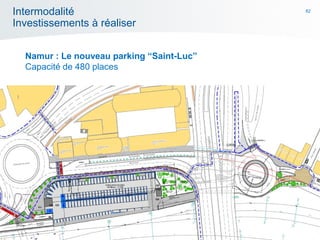 82
Intermodalité
Investissements à réaliser
Namur : Le nouveau parking “Saint-Luc”
Capacité de 480 places
 