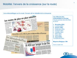 11
Mobilité: l’envers de la croissance (sur la route)
Les embouteillages sur la route: l’envers de la médaille de la croissance
Les villes les plus
embouteillées en Europe
(heures perdues dans les files)
en 2013:
1. Bruxelles (83h)
2. Londres (82h)
3. Anvers (78h)
4. Rotterdam (63h)
5. Stuttgart (60h)
6. Cologne (56h)
7. Milan (56h)
8. Paris (55h)
9. Gand (54h)
10.Karlsruhe (53h)
Moyenne Belgique: 58h
Source: étude Inrix
 