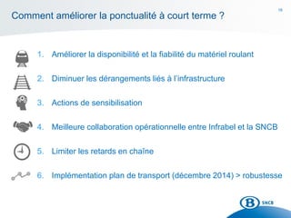 16
Comment améliorer la ponctualité à court terme ?
1. Améliorer la disponibilité et la fiabilité du matériel roulant
2. Diminuer les dérangements liés à l’infrastructure
3. Actions de sensibilisation
4. Meilleure collaboration opérationnelle entre Infrabel et la SNCB
5. Limiter les retards en chaîne
6. Implémentation plan de transport (décembre 2014) > robustesse
 