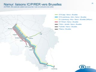 28
Namur: liaisons IC/P/RER vers Bruxelles
(IC/P/RER: offre cadencée valable toute la journée / Liste non-exhaustive des arrêts)
IC18 Liège – Namur – Bruxelles
IC16 Luxembourg – Arlon – Namur – Bruxelles
IC+ Luxembourg – Arlon – Namur – Bruxelles (3AR/jour)
IC17 Dinant – Namur – Bruxelles
P Arlon – Jemelle – Namur – Bruxelles
P Jemelle – Namur – Bruxelles
P Namur – Bruxelles
 