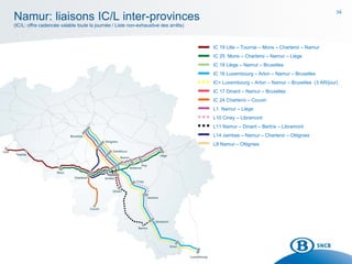 34
Namur: liaisons IC/L inter-provinces
(IC/L: offre cadencée valable toute la journée / Liste non-exhaustive des arrêts)
IC 19 Lille – Tournai – Mons – Charleroi – Namur
IC 25 Mons – Charleroi – Namur – Liège
IC 18 Liège – Namur – Bruxelles
IC 16 Luxembourg – Arlon – Namur – Bruxelles
IC+ Luxembourg – Arlon – Namur – Bruxelles (3 AR/jour)
IC 17 Dinant – Namur – Bruxelles
IC 24 Charleroi – Couvin
L1 Namur – Liège
L10 Ciney – Libramont
L11 Namur – Dinant – Bertrix – Libramont
L14 Jambes – Namur – Charleroi – Ottignies
L8 Namur – Ottignies
 