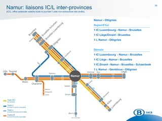 36
Namur - Ottignies
Aujourd’hui
1 IC Luxembourg - Namur - Bruxelles
1 IC Liège/Dinant - Bruxelles
1 L Namur - Ottignies
Demain
1 IC Luxembourg - Namur - Bruxelles
1 IC Liège - Namur - Bruxelles
1 IC Dinant - Namur - Bruxelles - Schaerbeek
1 L Namur - Gembloux - Ottignies
Namur: liaisons IC/L inter-provinces
(IC/L: offre cadencée valable toute la journée / Liste non-exhaustive des arrêts)
 