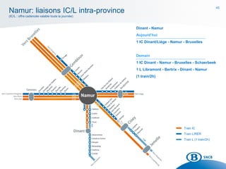 45
Namur: liaisons IC/L intra-province
(IC/L : offre cadencée valable toute la journée)
Dinant - Namur
Aujourd’hui
1 IC Dinant/Liège - Namur - Bruxelles
Demain
1 IC Dinant - Namur - Bruxelles - Schaerbeek
1 L Libramont - Bertrix - Dinant - Namur
(1 train/2h)
Train IC
Train L/RER
Train L (1 train/2h)
 