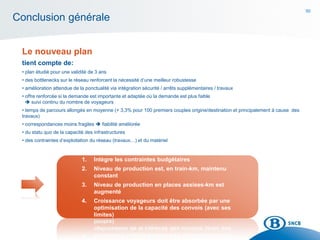 50
Conclusion générale
Le nouveau plan
tient compte de:
• plan étudié pour une validité de 3 ans
• des bottlenecks sur le réseau renforcent la nécessité d’une meilleur robustesse
• amélioration attendue de la ponctualité via intégration sécurité / arrêts supplémentaires / travaux
• offre renforcée si la demande est importante et adaptée où la demande est plus faible
 suivi continu du nombre de voyageurs
• temps de parcours allongés en moyenne (+ 3,3% pour 100 premiers couples origine/destination et principalement à cause des
travaux)
• correspondances moins fragiles  fiabilité améliorée
• du statu quo de la capacité des infrastructures
• des contraintes d’exploitation du réseau (travaux…) et du matériel
1. Intègre les contraintes budgétaires
2. Niveau de production est, en train-km, maintenu
constant
3. Niveau de production en places assises-km est
augmenté
4. Croissance voyageurs doit être absorbée par une
optimisation de la capacité des convois (avec ses
limites)
 