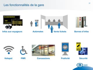 57
ConcessionsHotspot
Bornes d’infosVente tickets
SécuritéPublicité
Infos aux voyageurs
PMR
Les fonctionnalités de la gare
Vente ticketsAutomates
 