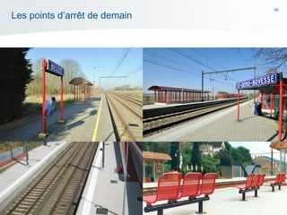 59
Les points d’arrêt de demain
 