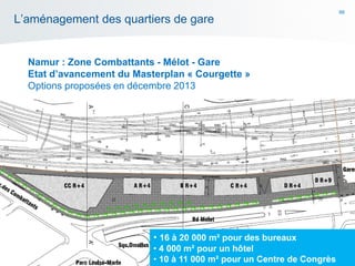 88
L’aménagement des quartiers de gare
Namur : Zone Combattants - Mélot - Gare
Etat d’avancement du Masterplan « Courgette »
Options proposées en décembre 2013
• 16 à 20 000 m² pour des bureaux
• 4 000 m² pour un hôtel
• 10 à 11 000 m² pour un Centre de Congrès
 