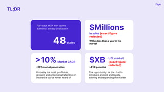 TL;DR
Full-stack MGA with claims
authority, already available in
48states
$Millions
in sales (exact figure
redacted)
Within less than a year in the
market
>10%
<15% market penetration
Probably the most profitable,
growing and underpenetrated line of
insurance you’ve never heard of
Market CAGR $XB
>$YB potential
The opportunity: be the first to
introduce a brand and loyalty,
winning and expanding the market
U.S. market
(exact figure
redacted)
 