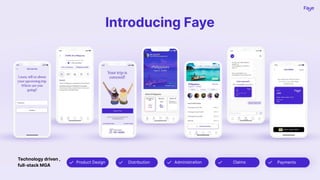 Introducing Faye
Administration
Product Design Distribution Claims
Technology driven ,
full-stack MGA
Payments
 