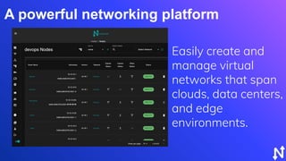 A powerful networking platform
Easily create and
manage virtual
networks that span
clouds, data centers,
and edge
environments.
 