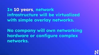 In 10 years, network
infrastructure will be virtualized
with simple overlay networks.
No company will own networking
hardware or conﬁgure complex
networks.
Copyright © 2021 by GRAVITL, Inc.
 