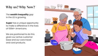 The wealth inequality gap
in the US is growing.
Super has a unique opportunity
to make a difference in the lives
of 100M+ Americans.
We are positioned to do this
given our active customer
base and our core travel
and card products.
Why us? Why Now?
 