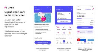 Balance and spend power
appears on the SuperApp
homepage
SuperCash promotional
landing page
SuperCash in a dedicated
section on the app
SuperCash is core
to the experience
As users sign up for
SuperCash it becomes a
core part of their
experience
This feeds the rest of the
flywheel and turbo charges
retention
 