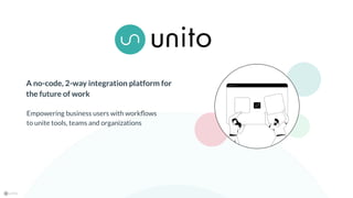 A no-code, 2-way integration platform for
the future of work
Empowering business users with workﬂows
to unite tools, teams and organizations
 