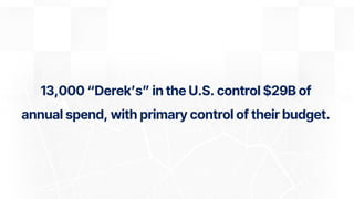 13,000 “Derek’s” in the U.S. control $29B of
annual spend, with primary control of their budget.
 