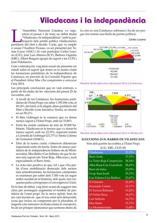 Viladecans i la independència

L
         ’Assemblea Nacional Catalana va orga-               la crisi en una Catalunya sobirana) i ha de ser pro-
         nitzar el passat 1 de març un debat titulat         per (no només una lluita de partits polítics).
         “Viladecans i la independència” amb la par-
                                                                                                      Carles Lozano
         ticipació dels partits polítics viladecanencs
partidaris del dret a decidir. L’acte, que va omplir
a vessar l’Auditori Picasso, va ser presentat per To-
màs Caroz (ANC) i hi vam participar Carles Loza-
no (CiU), José Luis Atienza (ICV), Bàrbara Lligadas
(ERC), Albert Buigues (grups de suport a les CUP) i
Joan Pidelaserra.
Com a introducció, vaig tenir ocasió de presentar un
estudi sobre el suport que tenen en la nostra ciutat
les formacions partidàries de la independència de
Catalunya, en previsió de la Consulta Popular que
el President Artur Mas s’ha compromès a convocar
l’any 2014.                                                  Resultat de les eleccions del passat 25-N a Catalunya
Les principals conclusions que en vam extreure, a
partir de les dades de les eleccions del passat 25 de
novembre, són:
•	 A nivell de tot Catalunya, les formacions parti-
    dàries de l’Estat Propi van rebre 1.787.656 vots, el
    49,18% del total; si hi afegim altres partidaris del
    Dret a Decidir (com Iniciativa Verds), en situem
    en un 59,11%
•	 El Baix Llobregat és la comarca que va donar
    menys suport a l’Estat Propi, amb un 33,84%
•	 Entre les ciutats catalanes de més de 25.000 ha-
    bitants, Viladecans és la tercera que va donar-hi
    menys suport, amb un 23,33%, superant només              Resultat de les eleccions del passat 25-N a Viladecans
    a Cornellà de Llobregat (21,77%) i Santa Coloma
    de Gramenet (18,86%)                                      ELECCIONS 25-N: BARRIS DE VILADECANS
•	 Dins de la nostra ciutat, s’observen diferències              Vots dels partits favorables a l’Estat Propi
    importants entre els barris. Entre els menys par-                       (CiU, ERC, CUP, SI)
    tidaris de la independència trobem els de Mont-
    serratina, Mas Ratés i Can Sellarès; els que hi do-             Viladecans                     23,33%
    nen més suport són Torre Roja, Alba-rosa i, molt                Barri Antic                    37,53%
    especialment, el Barri Antic.                                   La Torre-Roja-Campreciós       28,54%
•	 La nota més positiva és que, tot i que s’ha par-                 Alba-Rosa-Can Guardiola        28,43%
    lat d’una mobilització destacada dels sectors                   Barri de Sales                 25,93%
    més antisobiranistes, les formacions catalanistes
                                                                    Grup Sant Jordi                25,72%
    es mantenen per sobre dels 7.300 vots (el segon
    millor resultat de la història), dels quals, tres cin-          Can Palmer-Can Batllori        23,67%
    quenes parts corresponen a Convergència i Unió.                 El Ginestar                    22,29%
En la fase de debat, vaig tenir ocasió de suggerir tres             Eixample Centre                22,17%
claus per aconseguir augmentar el nombre de par-                    El Torrent Ballester           19,25%
tidaris de l’estat propi. En la meva opinió, hem de                 El Poblat Roca                 18,27%
ser convincents en que el nou estat serà democràtic
                                                                    Can Sellarés                   16,73%
(cosa que inclou un compromís per la pluralitat, el
respecte a les minories i la lluita contra la corrupció),           Mas Ratés                      15,72%
ha de ser pròsper (demostrar que sortirem abans de                  La Montserratina               13,88%

Viladecans Punt de Trobada - Núm. 64 - Març 2013                                                                      9
 