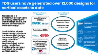 85 Talented & Passionate
Transcenders
45+ Product, Engineers,
& Developers
Founded in Dec 2019
HQs in Princeton, NJ &
Product/Dev team in
Budapest, Hungary
Experience across a
wide range of MNCs
(GE, Microsoft, etc.) and
technology startups
Current Target
Verticals
Electrical
Substations
>$2B Global TAM/
$550M US TAM
Target Customer
Segments
Asset Owners/
Utilities
EPCs (Engineering/
Procurement /
Construction) and
Consultants
Technology OEMs
Transcend is a
generative design SaaS
company helping the
world design and build
critical infrastructure
more efficiently.
Our intuitive, cloud-
based design platform,
the Transcend Design
Generator (TDG), fully
automates the
preliminary
engineering of water,
power, and other
traditionally complex
and hard-to-design
vertical assets.
Water/Wastewater
Treatment Plants
>$5B Global TAM/
~$1.2B US TAM
TDG users have generated over 12,000 designs for
vertical assets to date
5
 
