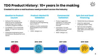 Created to solve a real business need prevalent across the industry
TDG Product History: 10+ years in the making
2011-2013 2017-2018
2014-2016 2019-2020
Ideation to Product
Launch
• Software POC started as
internal tool for wastewater
engineering & technology
company (Organica Water)
• Completed V 1.0 to automate
design of Organica-powered
WWTPs
• Integrated engineering team
into software development and
QA/QC
• Utilization by Organica
commercial and engineering
teams (2014+)
• Addition of other wastewater
technologies/unit processes
(2015+)
• ~2000+ designs run
Product-Market Fit
Validation
Commercial
Validation
• Product registration
opened to 3rd party ESPs
and Organica License
Partners
• Launched V 2.0 and
migrated to an improved
AWS environment
• 4000+ designs run
Spin Out and Seed
Financing
• TRANSCEND Brand Release
• Hired first dedicated
employee (Adam Tank)
• Spin Out and complete
separation from Organica
(Dec 2019) and initial seed
financing
8
 