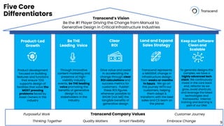 Five Core
Differentiators
© Transcend Inc., 2023 info@transcendh2o.com
Clear
ROI
Be THE
Leading Voice
Land and Expand
Sales Strategy
Keep our Software
Clean and
Scalable
Product-Led
Growth
Purposeful Work Transcend Company Values Customer Journey
Thinking Together Quality Matters Smart Flexibility Embrace Change
Transcend’s Vision
Be the #1 Player Driving the Change from Manual to
Generative Design in Critical Infrastructure Industries
To generate designs this
complex, we have a
highly advanced tech
stack. We continuously
invest in the core back
end, refactor as we
grow, avoid shortcuts,
and leverage the latest
technologies and
frameworks. Internal
training and learning is
part of our DNA
Transcend represents
a MASSIVE change in
infrastructure design:
from weeks or months
to hours. We go on
this journey WITH our
customers, helping
them adapt &
transform with the best
sales and CS team on
the planet
Drive value and assist
in accelerating the
change through clear
ROI calculations and
success metrics for
customers. Publish
these ROI figures
whenever possible to
SHOW (not tell) the
tangible benefits of
generative design
Through innovative
content marketing and
presence at high-
visibility industry
events, be THE leading
voice promoting the
benefits of generative
design to ALL
stakeholders in the
industry
Product development
focused on building
features and functions
that ensure TDG
supports design of
facilities that solve the
MOST pressing
problems faced by
Asset Owners in the
industry
9
 
