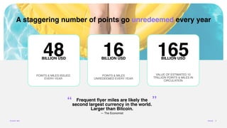 A staggering number of points go unredeemed every year
48
BILLION USD
POINTS & MILES ISSUED
EVERY YEAR
16
BILLION USD
POINTS & MILES
UNREDEEMED EVERY YEAR
165
BILLION USD
VALUE OF ESTIMATED 10
TRILLION POINTS & MILES IN
CIRCULATION
Frequent
fl
yer miles are likely the
second largest currency in the world.
Larger than Bitcoin.
— The Economist
“
“
POI N T.ME PA G E 2
 